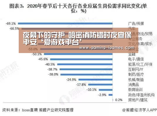 夜幕下的守护 哈密消防错时夜查保平安‘爱游戏平台’(图1) 爱游戏下载