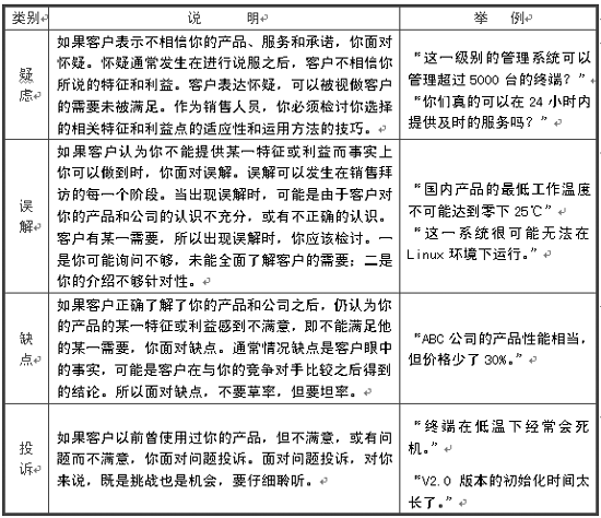 ayx|贵州省六盘水市消防救援支队“533”工作法(图1)